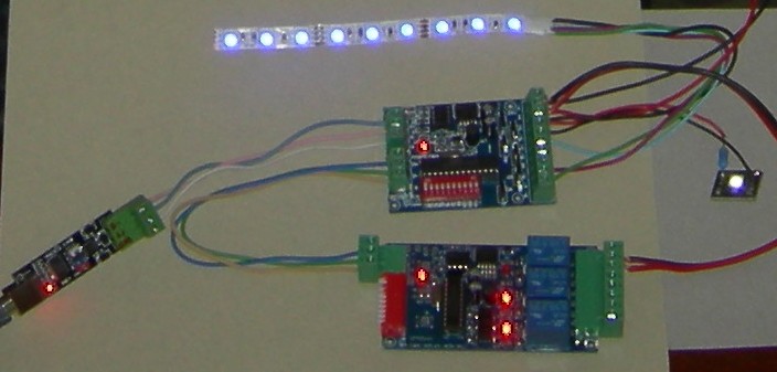 DMX512
