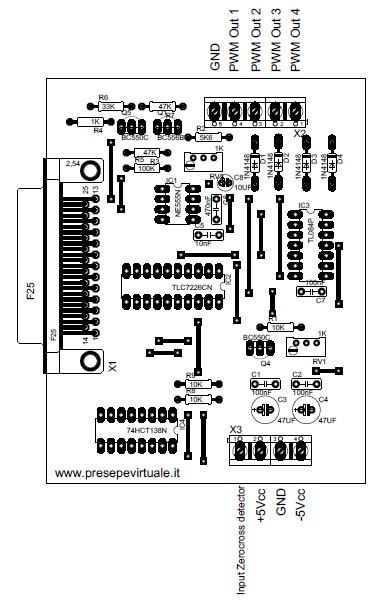 Controller LPTx 4 PWM